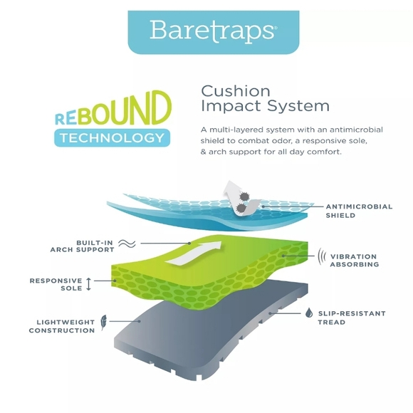 Baretraps Lana Women's Closed Toe Sandals (Navy) - Picture 5 of 11